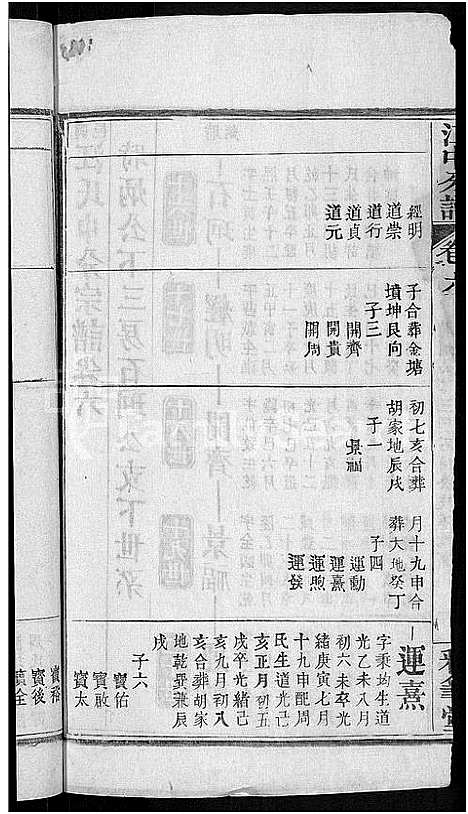 [江]江氏宗谱_14卷首2卷-江中分谱_冈邑江氏中分续修谱_冈邑江氏中分宗谱 (湖北) 江氏家谱_十二.pdf