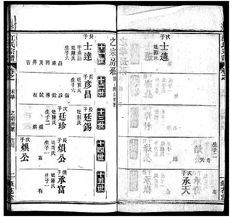 [江]江氏宗谱_70卷首4卷 (湖北) 江氏家谱_六.pdf