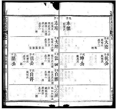 [江]江氏宗谱_70卷首4卷 (湖北) 江氏家谱_七.pdf