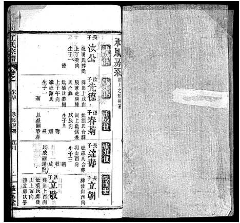 [江]江氏宗谱_70卷首4卷 (湖北) 江氏家谱_八.pdf