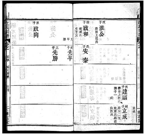 [江]江氏宗谱_70卷首4卷 (湖北) 江氏家谱_八.pdf