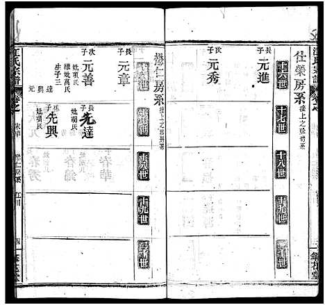 [江]江氏宗谱_70卷首4卷 (湖北) 江氏家谱_八.pdf