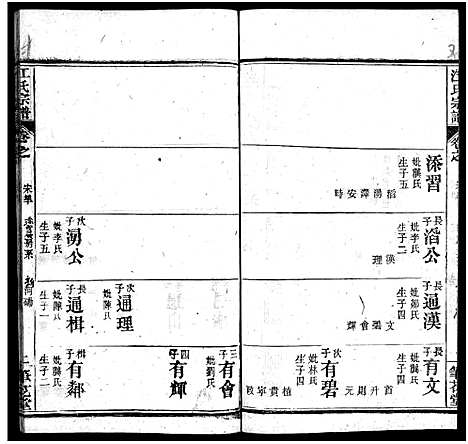 [江]江氏宗谱_70卷首4卷 (湖北) 江氏家谱_九.pdf