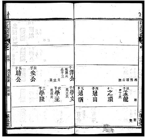 [江]江氏宗谱_70卷首4卷 (湖北) 江氏家谱_九.pdf