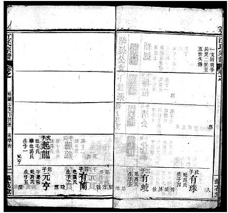 [江]江氏宗谱_70卷首4卷 (湖北) 江氏家谱_十.pdf