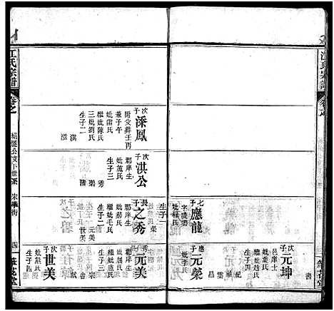 [江]江氏宗谱_70卷首4卷 (湖北) 江氏家谱_十.pdf