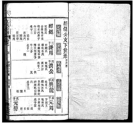 [江]江氏宗谱_70卷首4卷 (湖北) 江氏家谱_十一.pdf