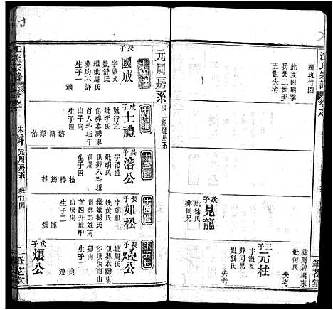 [江]江氏宗谱_70卷首4卷 (湖北) 江氏家谱_十一.pdf