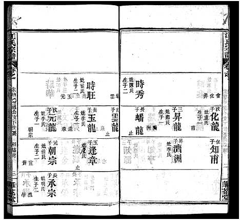 [江]江氏宗谱_70卷首4卷 (湖北) 江氏家谱_十二.pdf