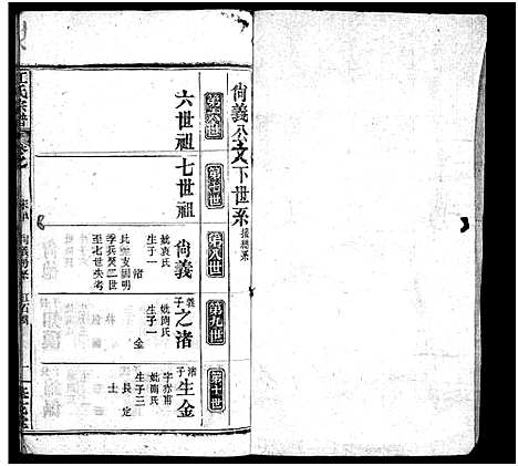 [江]江氏宗谱_70卷首4卷 (湖北) 江氏家谱_十三.pdf