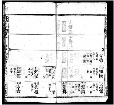 [江]江氏宗谱_70卷首4卷 (湖北) 江氏家谱_十三.pdf