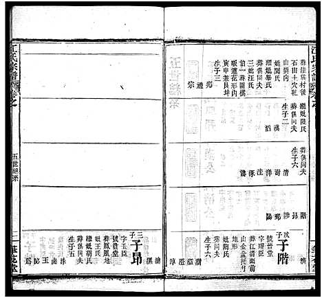 [江]江氏宗谱_70卷首4卷 (湖北) 江氏家谱_十四.pdf