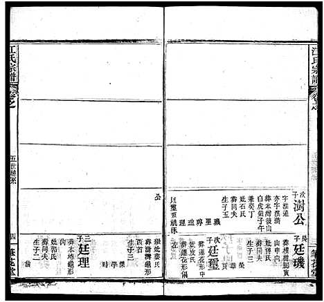 [江]江氏宗谱_70卷首4卷 (湖北) 江氏家谱_十四.pdf