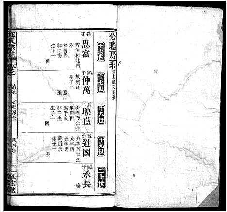 [江]江氏宗谱_70卷首4卷 (湖北) 江氏家谱_十五.pdf