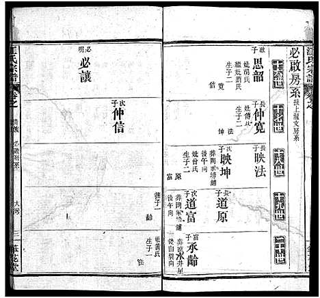 [江]江氏宗谱_70卷首4卷 (湖北) 江氏家谱_十五.pdf