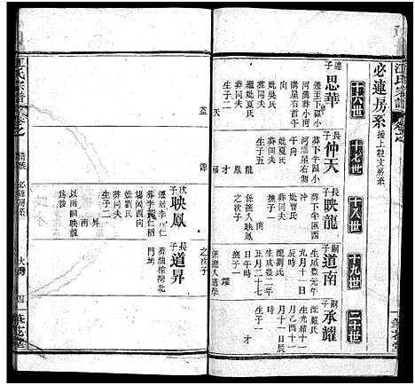 [江]江氏宗谱_70卷首4卷 (湖北) 江氏家谱_十五.pdf