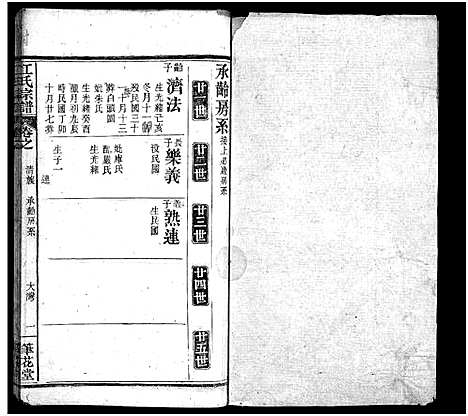 [江]江氏宗谱_70卷首4卷 (湖北) 江氏家谱_十六.pdf