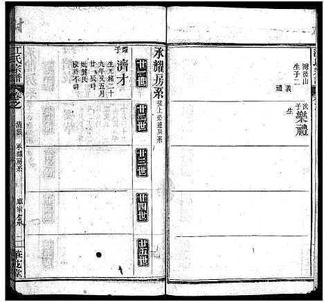 [江]江氏宗谱_70卷首4卷 (湖北) 江氏家谱_十六.pdf