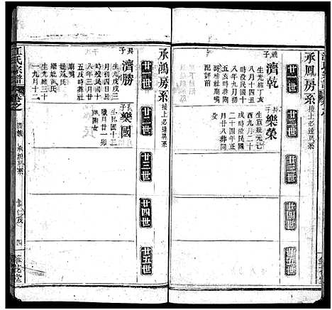 [江]江氏宗谱_70卷首4卷 (湖北) 江氏家谱_十六.pdf