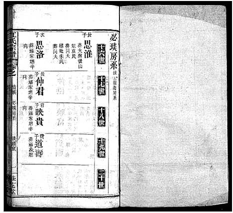 [江]江氏宗谱_70卷首4卷 (湖北) 江氏家谱_十七.pdf