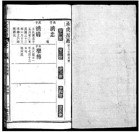 [江]江氏宗谱_70卷首4卷 (湖北) 江氏家谱_十八.pdf