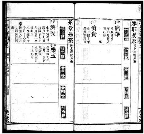 [江]江氏宗谱_70卷首4卷 (湖北) 江氏家谱_十八.pdf