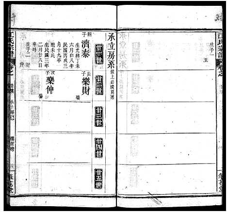 [江]江氏宗谱_70卷首4卷 (湖北) 江氏家谱_十八.pdf