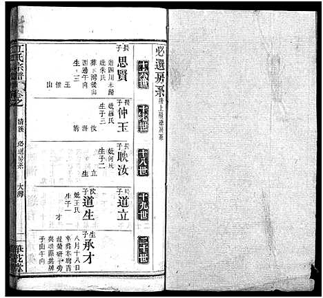 [江]江氏宗谱_70卷首4卷 (湖北) 江氏家谱_十九.pdf