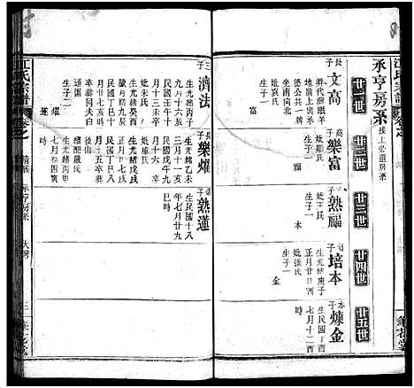 [江]江氏宗谱_70卷首4卷 (湖北) 江氏家谱_二十.pdf