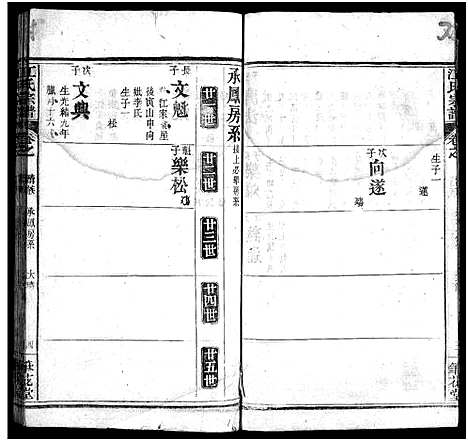 [江]江氏宗谱_70卷首4卷 (湖北) 江氏家谱_二十.pdf