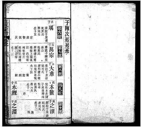 [江]江氏宗谱_70卷首4卷 (湖北) 江氏家谱_二十一.pdf