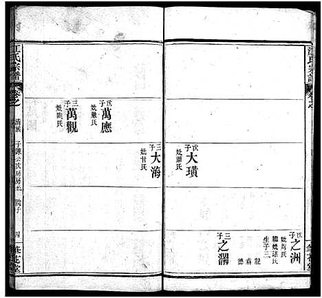 [江]江氏宗谱_70卷首4卷 (湖北) 江氏家谱_二十一.pdf