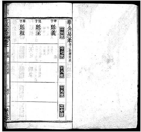 [江]江氏宗谱_70卷首4卷 (湖北) 江氏家谱_二十四.pdf