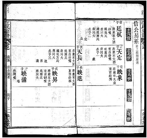 [江]江氏宗谱_70卷首4卷 (湖北) 江氏家谱_二十四.pdf