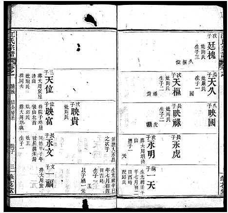 [江]江氏宗谱_70卷首4卷 (湖北) 江氏家谱_二十四.pdf