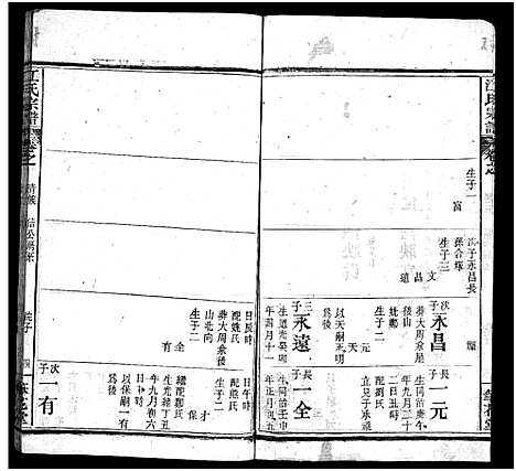 [江]江氏宗谱_70卷首4卷 (湖北) 江氏家谱_二十四.pdf