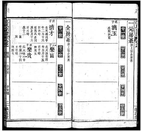 [江]江氏宗谱_70卷首4卷 (湖北) 江氏家谱_二十五.pdf