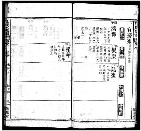 [江]江氏宗谱_70卷首4卷 (湖北) 江氏家谱_二十五.pdf