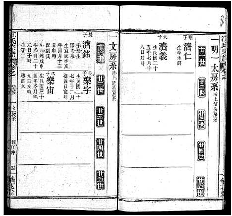 [江]江氏宗谱_70卷首4卷 (湖北) 江氏家谱_二十五.pdf