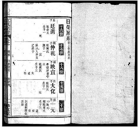 [江]江氏宗谱_70卷首4卷 (湖北) 江氏家谱_二十七.pdf