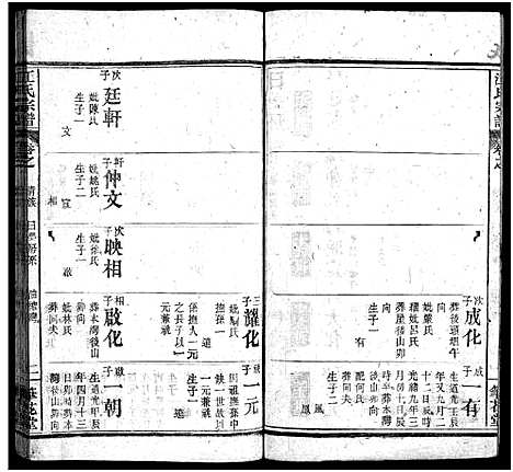 [江]江氏宗谱_70卷首4卷 (湖北) 江氏家谱_二十七.pdf