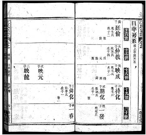 [江]江氏宗谱_70卷首4卷 (湖北) 江氏家谱_二十七.pdf