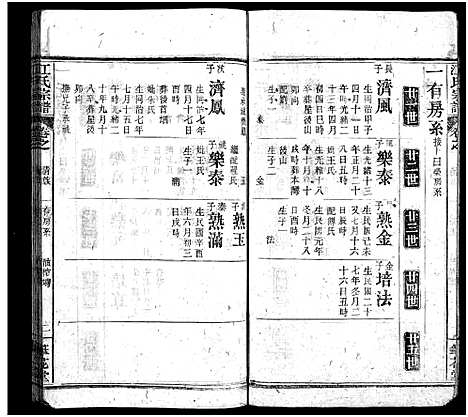 [江]江氏宗谱_70卷首4卷 (湖北) 江氏家谱_二十八.pdf