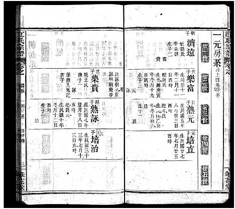 [江]江氏宗谱_70卷首4卷 (湖北) 江氏家谱_二十八.pdf