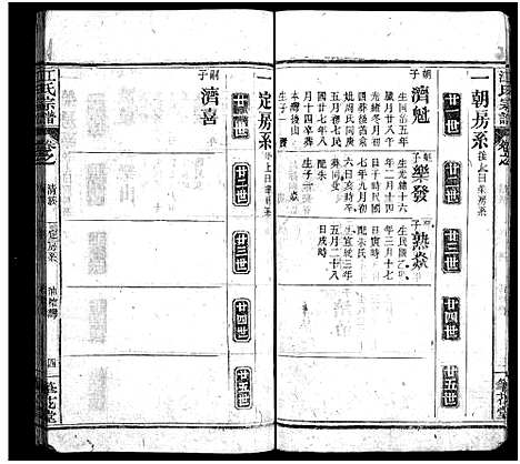 [江]江氏宗谱_70卷首4卷 (湖北) 江氏家谱_二十八.pdf