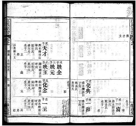 [江]江氏宗谱_70卷首4卷 (湖北) 江氏家谱_二十九.pdf