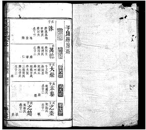 [江]江氏宗谱_70卷首4卷 (湖北) 江氏家谱_三十.pdf