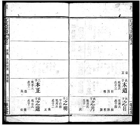 [江]江氏宗谱_70卷首4卷 (湖北) 江氏家谱_三十.pdf