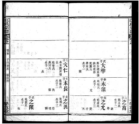 [江]江氏宗谱_70卷首4卷 (湖北) 江氏家谱_三十.pdf