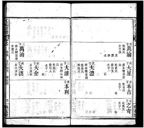 [江]江氏宗谱_70卷首4卷 (湖北) 江氏家谱_三十.pdf